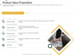 Digital trade advertisement product value proposition ppt powerpoint diagrams