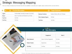Digital trade advertisement strategic messaging mapping ppt summary graphics