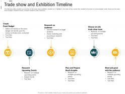 Digital Trade Advertisement Trade Show And Exhibition Timeline Ppt Templates