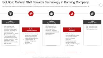 Digital Transformation A Banking Solution Cultural Shift Towards Technology Banking Company