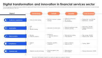 Digital Transformation And Innovation In Financial Services Sector
