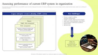 Digital Transformation Assessing Performance Of Current Erp System In Organization DT SS