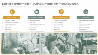 Digital Transformation Business Model For Manufacturers