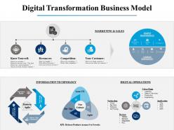Digital transformation business model ppt powerpoint presentation file backgrounds