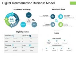 Digital transformation business model technology ppt powerpoint presentation tips