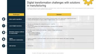 Digital Transformation Challenges With Solutions In Manufacturing