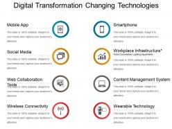 Digital transformation changing technologies powerpoint templates