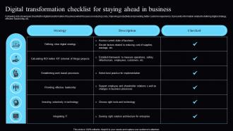 Digital Transformation Checklist For Staying Ahead In Business