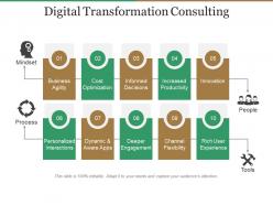 Digital transformation consulting powerpoint slides