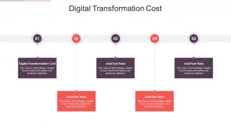Digital Transformation Cost In Powerpoint And Google Slides Cpb