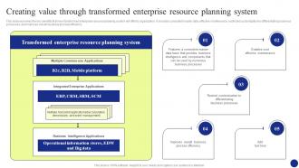 Digital Transformation Creating Value Through Transformed Enterprise Resource Planning System DT SS