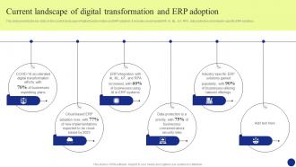 Digital Transformation Current Landscape Of Digital Transformation And Erp Adoption DT SS