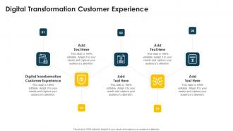 Digital Transformation Customer Experience In Powerpoint And Google Slides Cpb