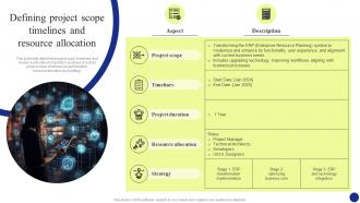 Digital Transformation Defining Project Scope Timelines And Resource Allocation DT SS