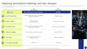 Digital Transformation Deploying Personalized Marketing And Sales Strategies DT SS