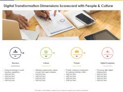 Digital transformation dimensions scorecard with people and culture ecosystem ppt powerpoint presentation file