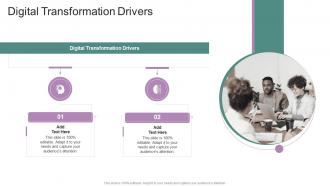 Digital Transformation Drivers In Powerpoint And Google Slides Cpb