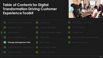 Digital Transformation Driving Customer Experience Toolkit Complete Deck