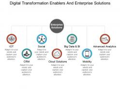 Digital transformation enablers and enterprise solutions powerpoint graphics