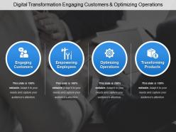 Digital transformation engaging customers and optimizing operations