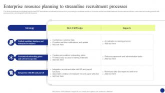 Digital Transformation Enterprise Resource Planning To Streamline Recruitment Processes DT SS