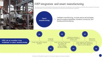 Digital Transformation Erp Integration And Smart Manufacturing DT SS