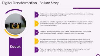 Digital Transformation Failure Of Kodak Training Ppt