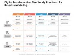 Digital Transformation Five Yearly Roadmap For Business Modeling