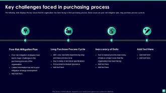 Digital Transformation For Business Segments Key Challenges Faced In Purchasing Process