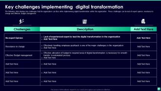 Digital Transformation For Business Segments Key Challenges Implementing Digital Transformation
