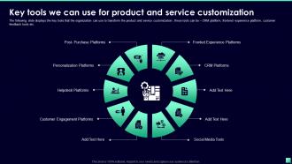 Digital Transformation For Business Segments Key Tools We Can Use For Product And Service