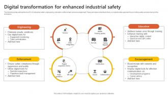 Digital Transformation For Enhanced Industrial Safety