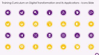 Digital Transformation For New Products And Services Training Ppt