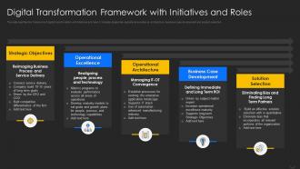 Digital Transformation Framework with Initiatives and Roles