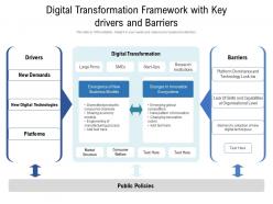 Digital transformation framework with key drivers and barriers