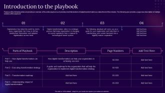 Digital Transformation Guide For Corporates Introduction To The Playbook