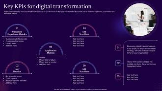 Digital Transformation Guide For Corporates Key Kpis For Digital Transformation