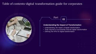 Digital Transformation Guide For Corporates Table Of Contents