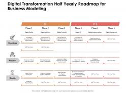 Digital Transformation Half Yearly Roadmap For Business Modeling