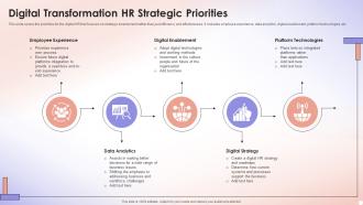 Digital Transformation Hr Strategic Priorities