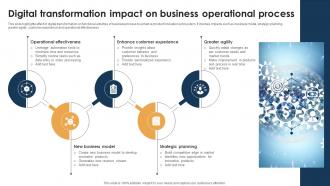 Digital Transformation Impact On Business Operational Process