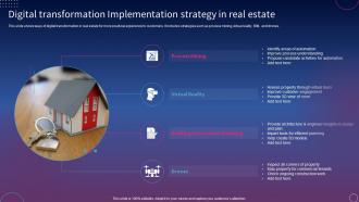 Digital Transformation Implementation Strategy In Real Estate