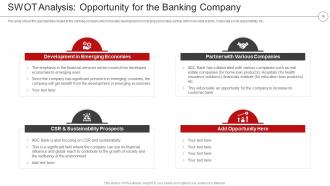 Digital Transformation In A Banking And Financial Services Company Case Competition Complete Deck