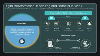 Digital Transformation In Banking And Financial Services Enabling Smart Shopping DT SS V