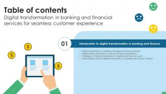 Digital Transformation In Banking And Financial Services For Seamless Customer Experience DT CD Content Ready Images