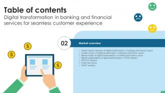 Digital Transformation In Banking And Financial Services For Seamless Customer Experience DT CD Compatible Images
