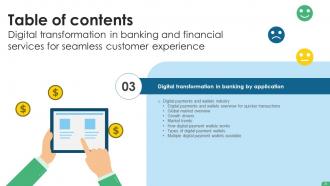 Digital Transformation In Banking And Financial Services For Seamless Customer Experience DT CD Image Best