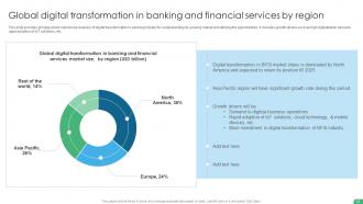 Digital Transformation In Banking And Financial Services For Seamless Customer Experience DT CD Slides Good