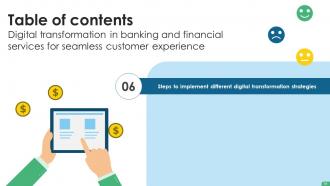 Digital Transformation In Banking And Financial Services For Seamless Customer Experience DT CD Best Good