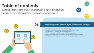 Digital Transformation In Banking And Financial Services For Seamless Customer Experience DT CD Content Ready Good